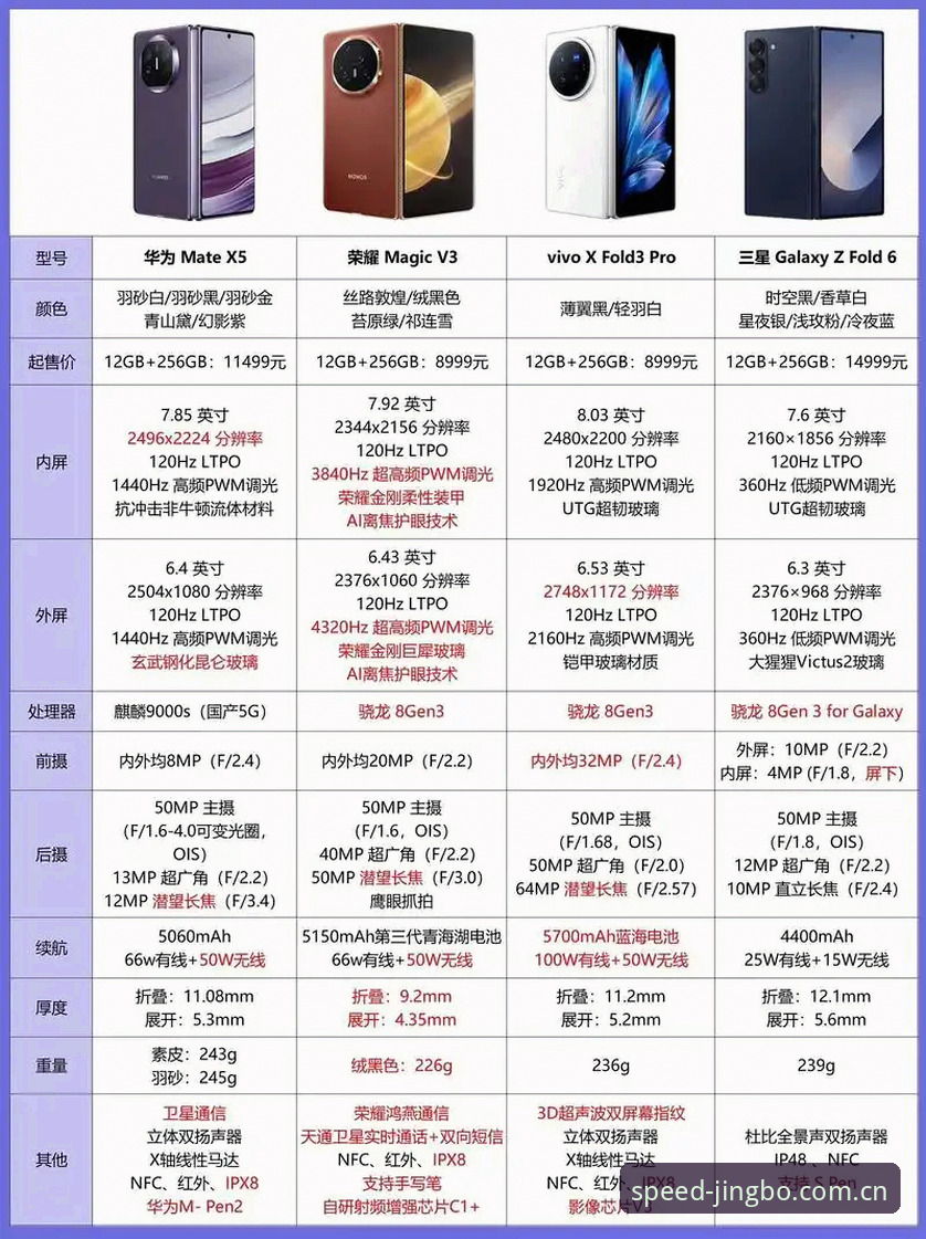 2024年竞博手机客户端哪个好？最新实测数据揭示官方正版优势