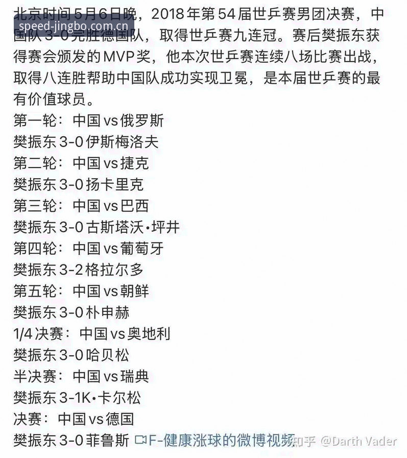 德国队世界杯名单解读与竞博体育观赛实用指南